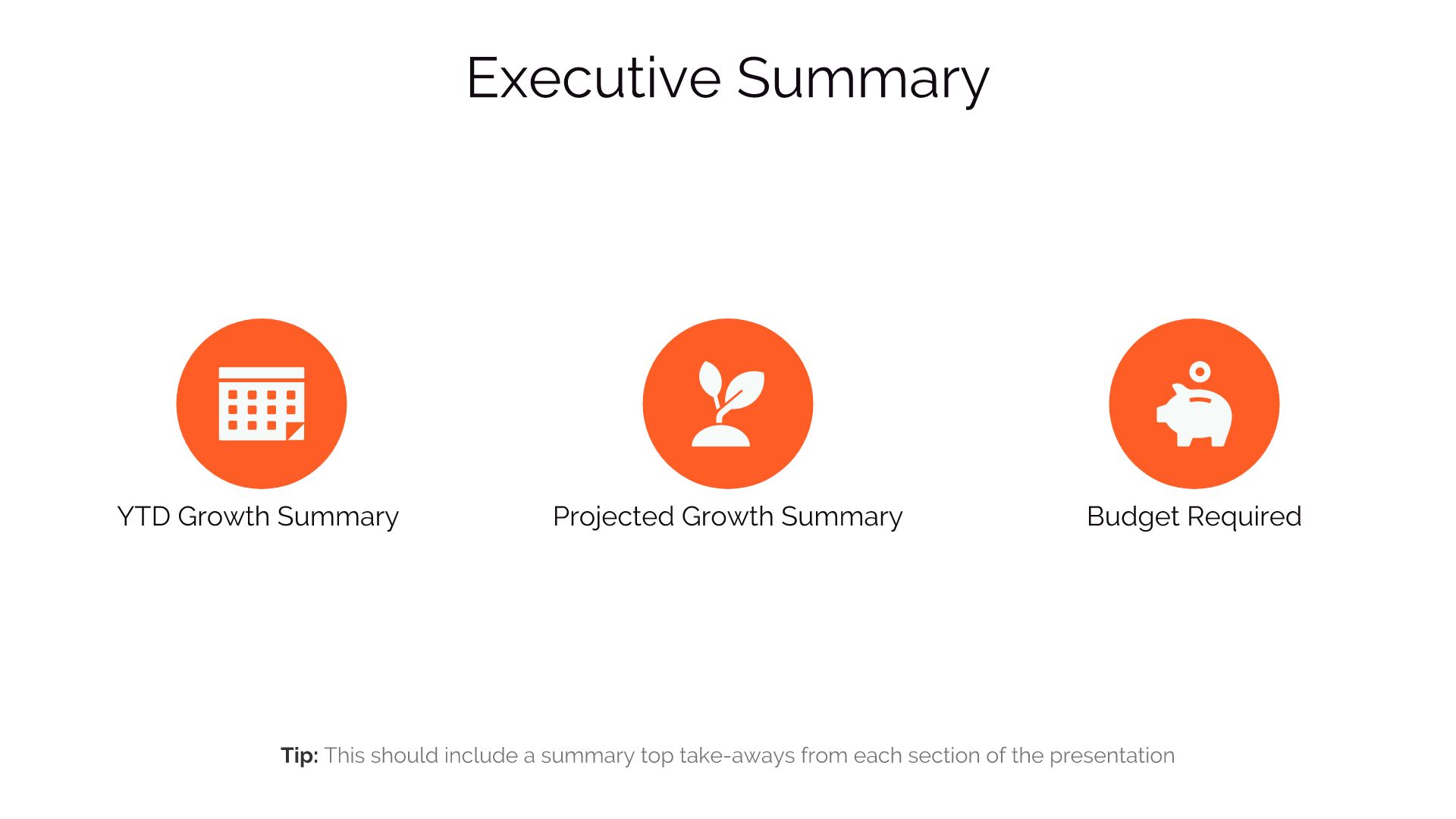 Budget Proposal Presentation Template Beautiful.ai